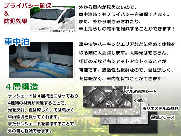 すぐったレディース福袋 盗難 UVカット車上荒らし 紫外線 日焼け 日よけ シルバー仕様 サンシェード プリウス ZVW30 防犯 レジャー プライバシー  断熱 遮光 目隠し - トヨタ用 - hlt.no