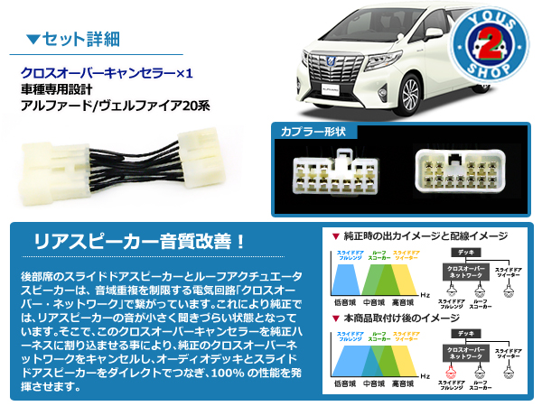 毎日続々入荷 トヨタ ヴェルファイア 20系 前期 後期 対応 クロスオーバーキャンセラー リアスピーカー オーディオ 音質改善  後席スピーカーの音量アップ tronadores.com